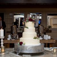 Show me your gorgeous cake designs