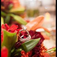 Rings are so much more than a RING!