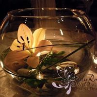 Trying to figure out a theme...