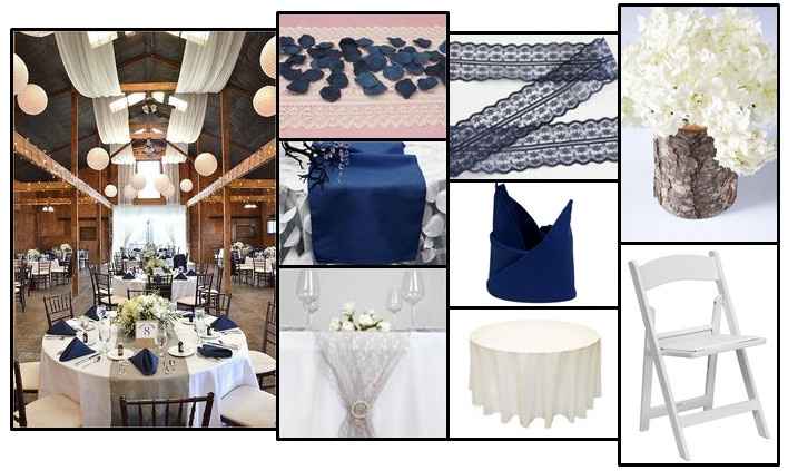 Opinion on Possible Set Up!