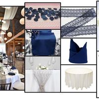 Opinion on Possible Set Up!