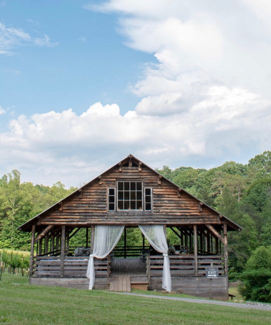 Show me your venues! 20