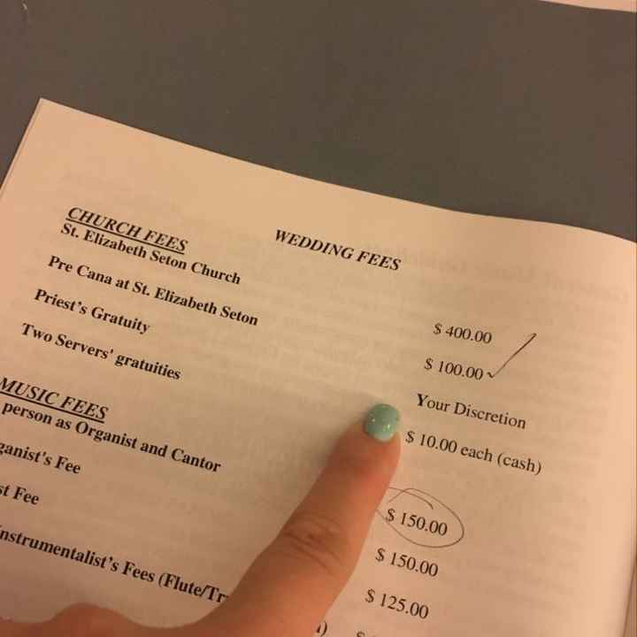 Catholic Wedding Question
