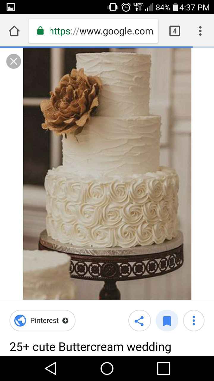 Let Me See Those Cakes!!! - 1