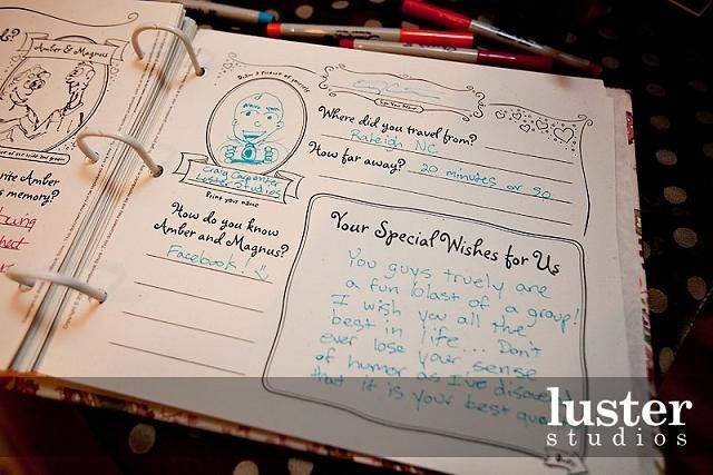 Lets see your...GUEST BOOKS!