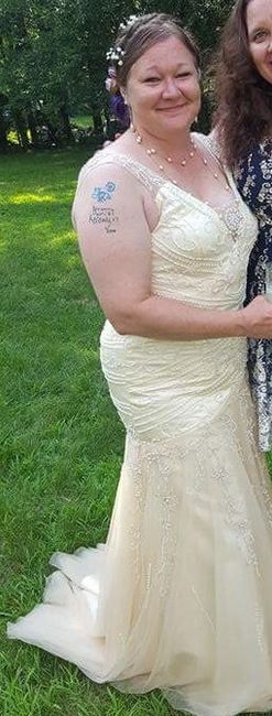 What Dress Are YOU Wearing?