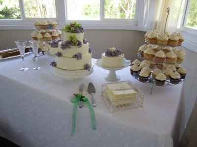 Lets see those cakes or cuppcakes......