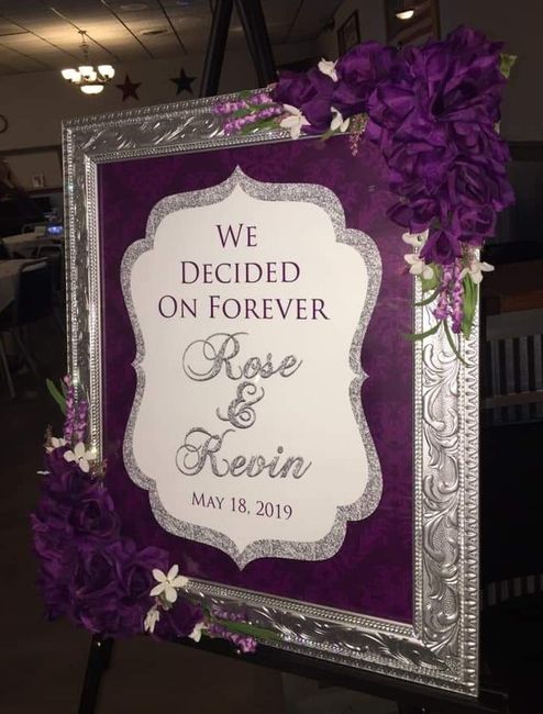 Where to print signs - 1