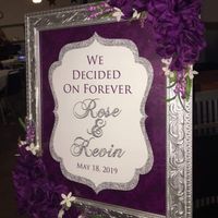 Where to print signs - 1