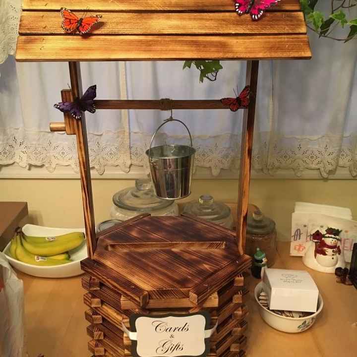 Card box ideas?