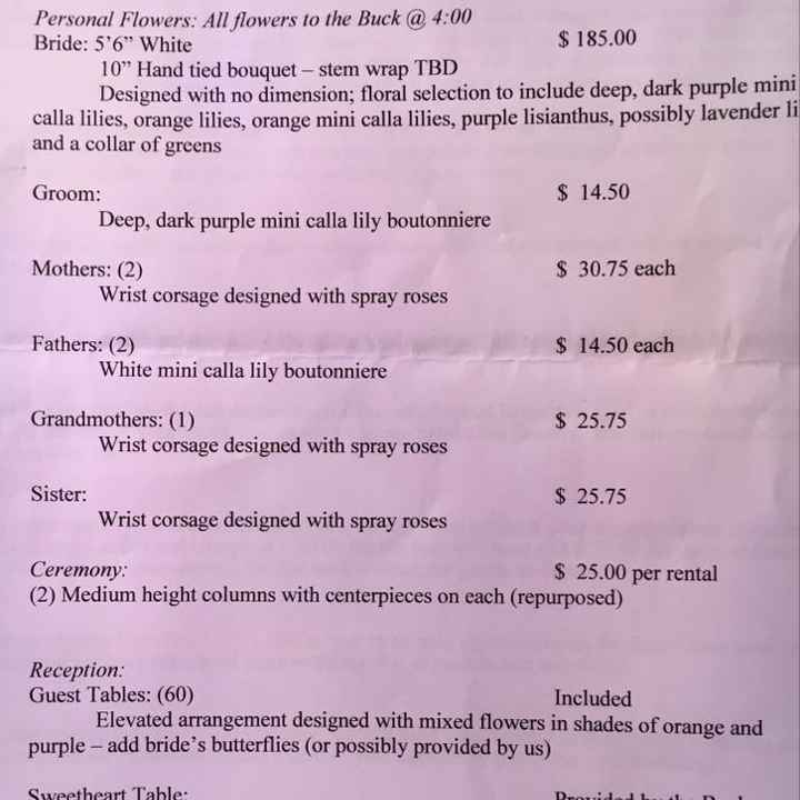 What should a florist's contract include?