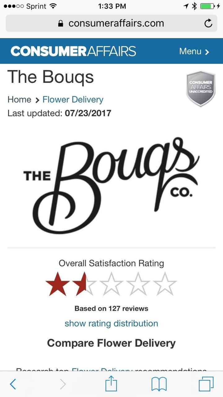 Have you ordered your flowers from Bouqs?