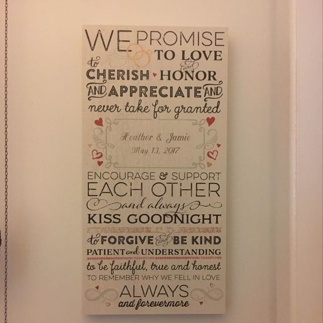 Small Gift Ideas