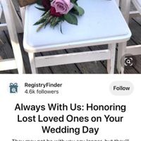 Ideas for deceased - 1