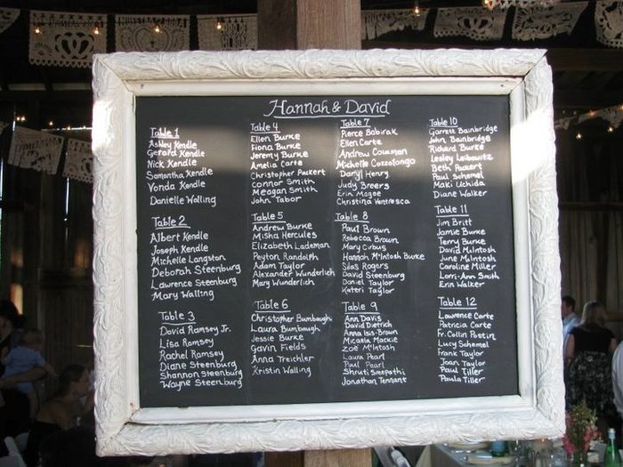 wedding seating chart help
