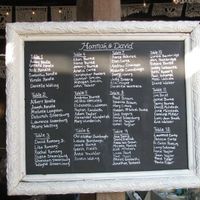 wedding seating chart help