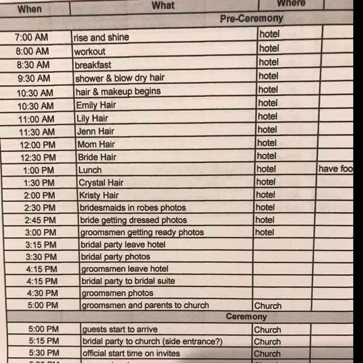 Day of wedding timeline?! - 1