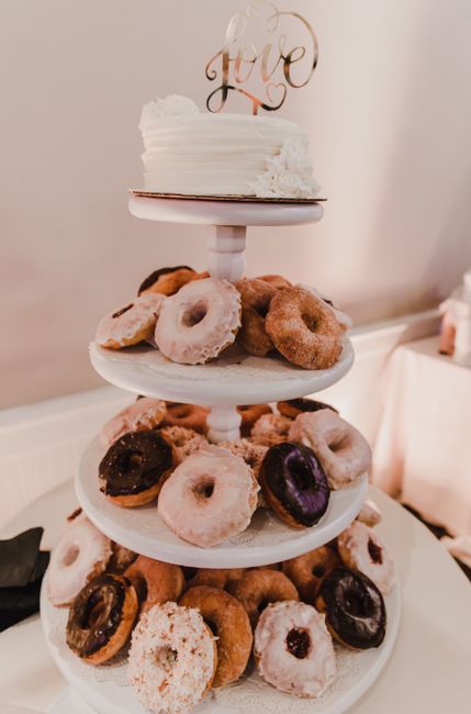 Cake and Donuts? 1