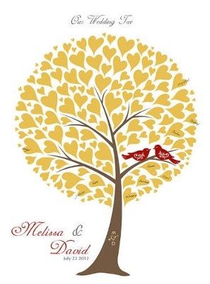 Guest book alternative