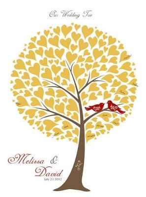 Guest book alternative