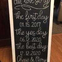 What Signs Will Be Displayed At Your Wedding? - 1