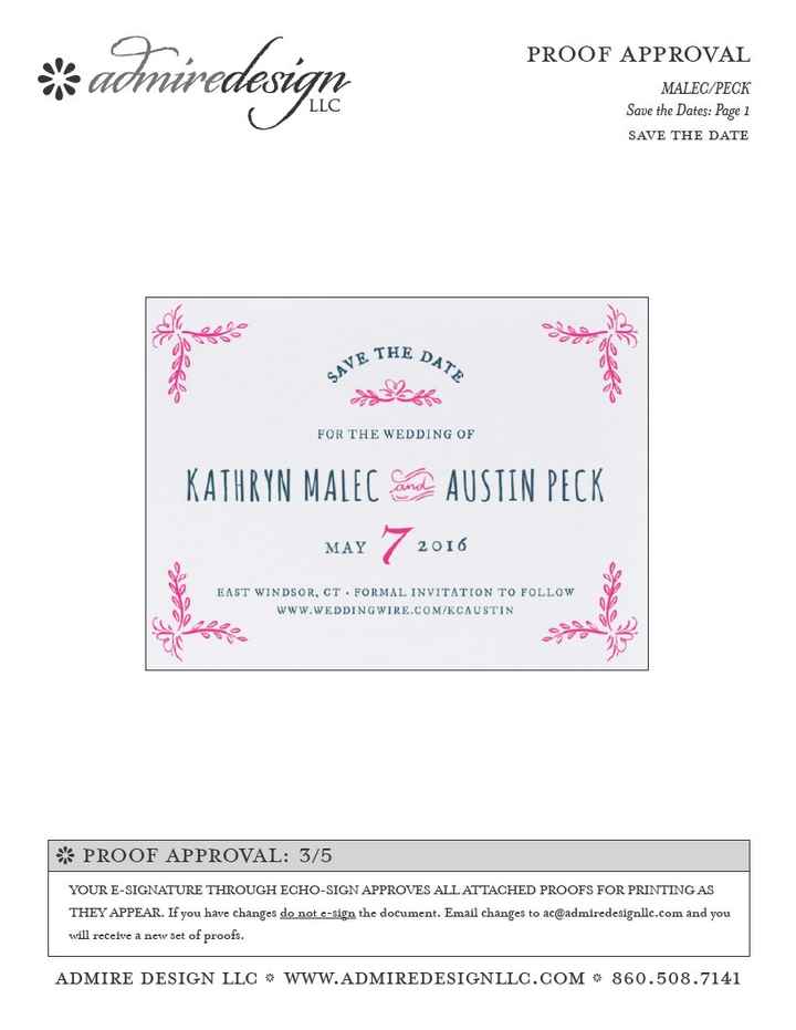 May 2016 Brides, How Are We Doing?