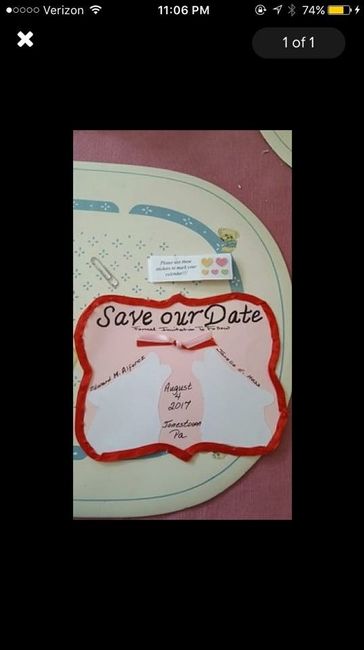 Has anyone made their own invitations?