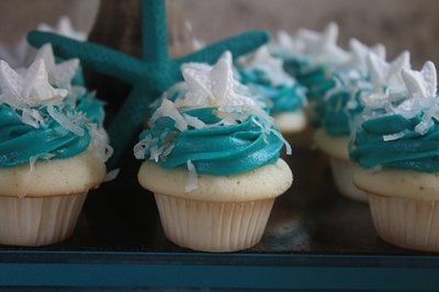 What did your cake look like? OR What will it look like?