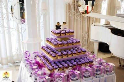 What did your cake look like? OR What will it look like?