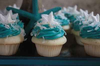 What did your cake look like? OR What will it look like?