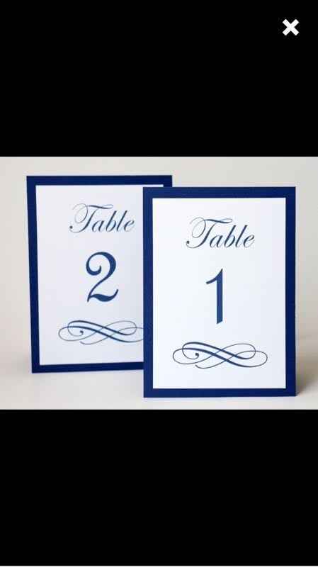 How should I number tables