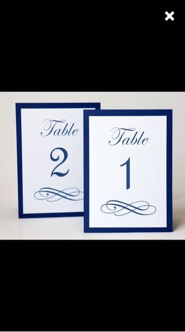 How should I number tables