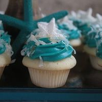 What did your cake look like? OR What will it look like?