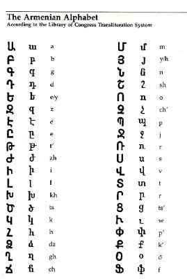 Hey All! I've been MIA, I'm back, I've got an M.A. and I need help with invitation wording :)