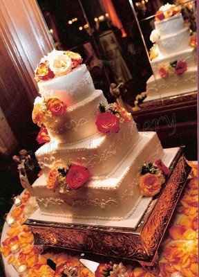 Let's see your cakes... =)