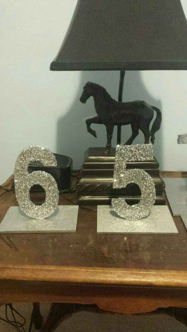 What are you using for table numbers?