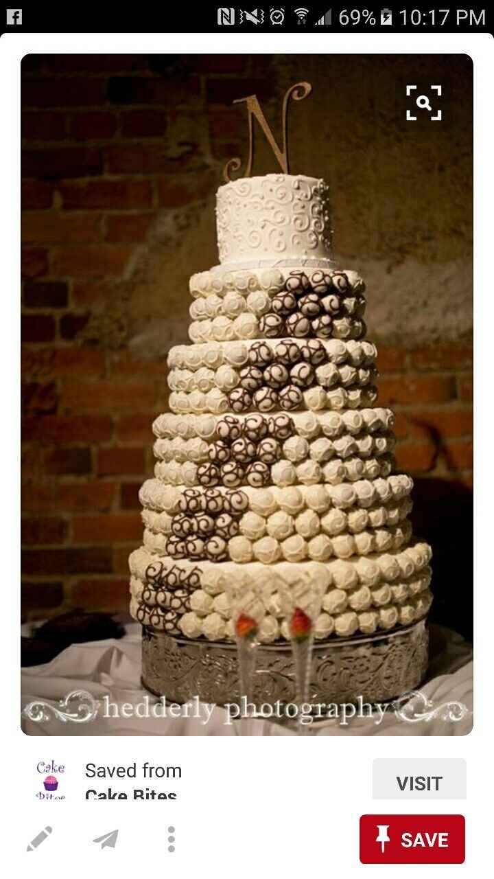 Show me your cakes!
