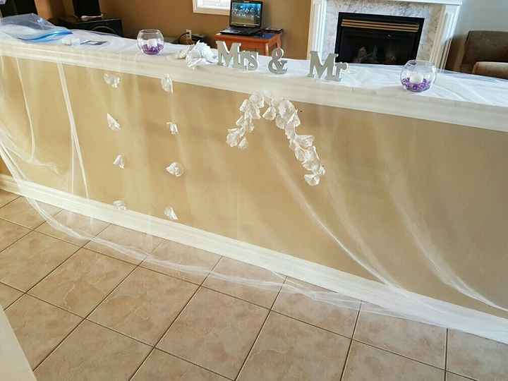 Need help designing tablecloth