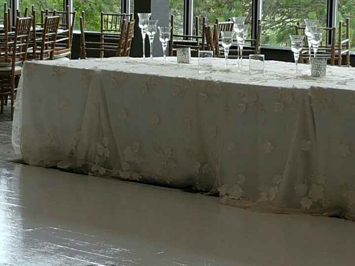 Need help designing tablecloth