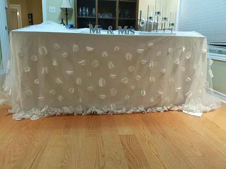 DIY: the good, the bad, the ugly