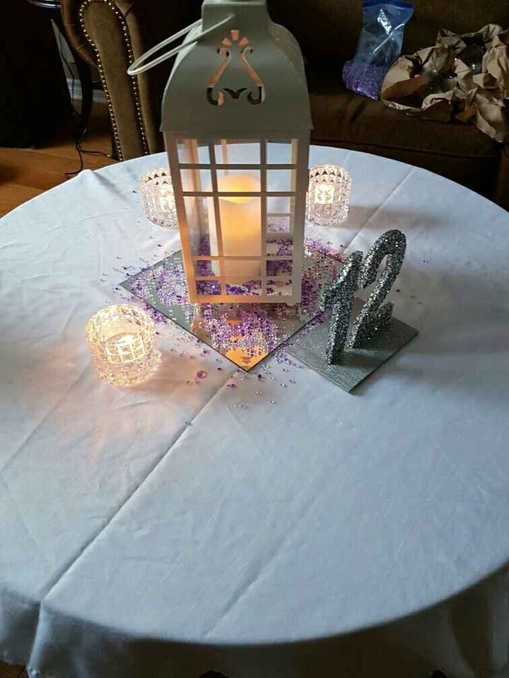 DIY: what did you DYS?