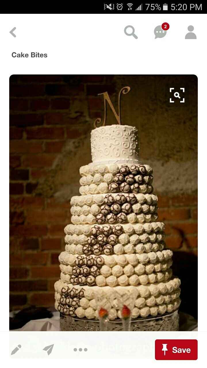 Cake pops instead of cake