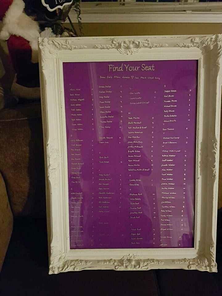 Seating chart inspiration!