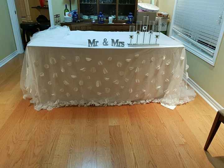 Show me your DIY projects!!