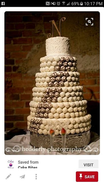 Show me your cakes!