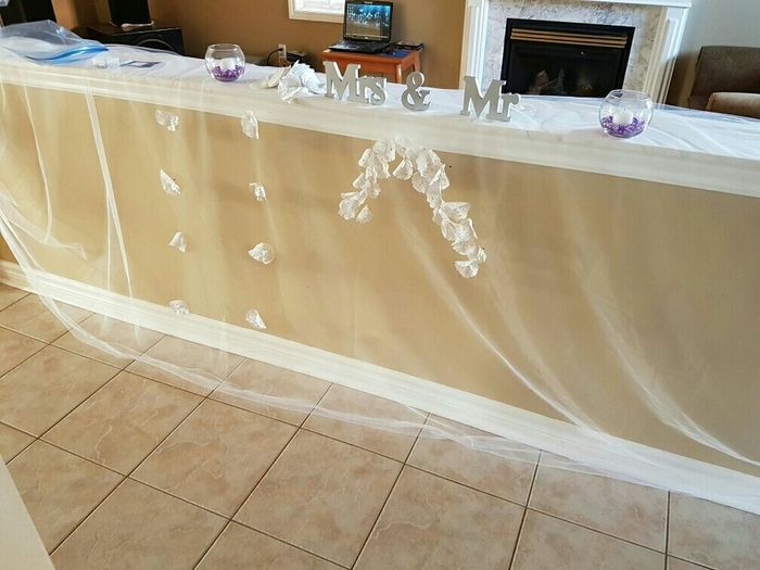 Need help designing tablecloth