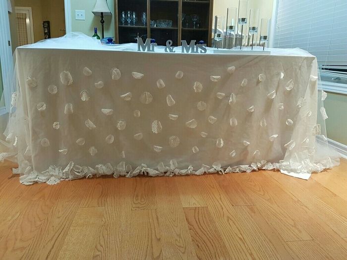 DIY: the good, the bad, the ugly