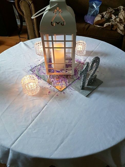 DIY: what did you DYS?