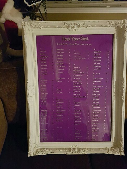 Seating chart inspiration!