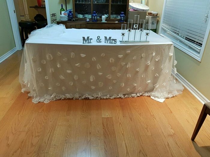 Show me your DIY projects!!